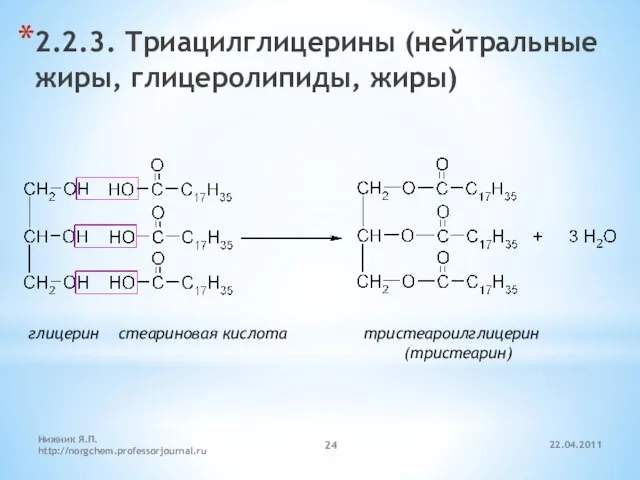 22.04.2011 Нижник Я.П. http://norgchem.professorjournal.ru 2.2.3. Триацилглицерины (нейтральные жиры, глицеролипиды, жиры) глицерин стеариновая кислота тристеароилглицерин (тристеарин)