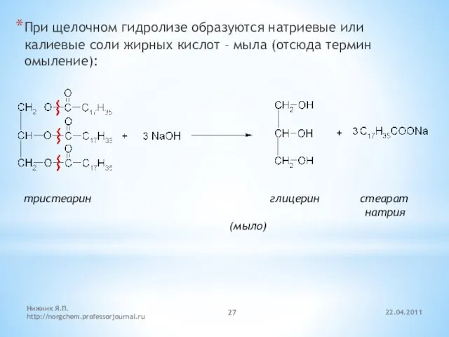 22.04.2011 Нижник Я.П. http://norgchem.professorjournal.ru При щелочном гидролизе образуются натриевые или калиевые соли