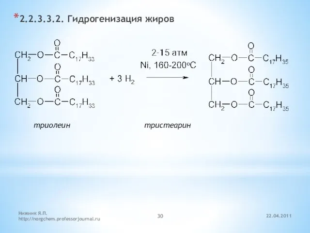 22.04.2011 Нижник Я.П. http://norgchem.professorjournal.ru 2.2.3.3.2. Гидрогенизация жиров триолеин тристеарин