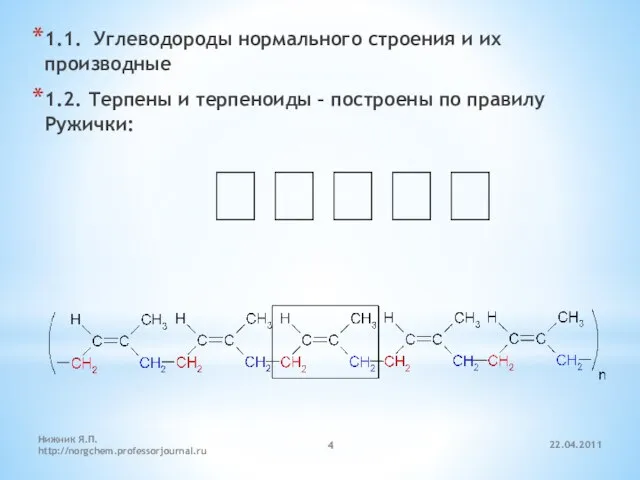 22.04.2011 Нижник Я.П. http://norgchem.professorjournal.ru 1.1. Углеводороды нормального строения и их производные 1.2.