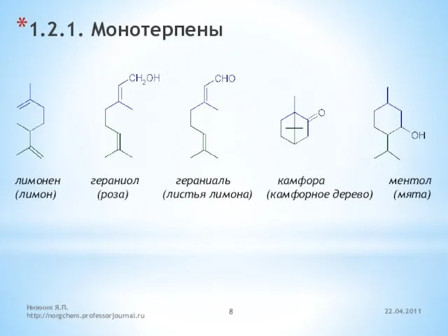 22.04.2011 Нижник Я.П. http://norgchem.professorjournal.ru 1.2.1. Монотерпены лимонен гераниол гераниаль камфора ментол (лимон)