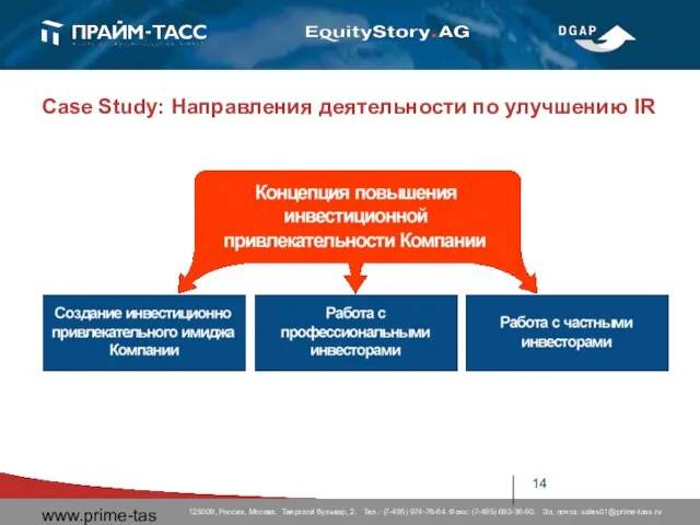 www.prime-tass.ru Case Study: Направления деятельности по улучшению IR