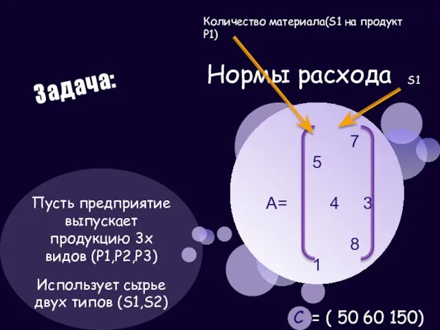 Задача: Пусть предприятие выпускает продукцию 3х видов (P1,P2,P3) Использует сырье двух типов