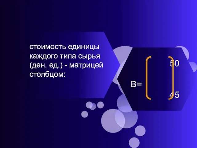 стоимость единицы каждого типа сырья (ден. ед.) - матрицей столбцом: 50 B= 45