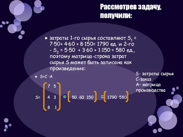 затраты 1-го сырья составляют S1 = 7·50+ 4·60 + 8·150= 1790 ед.