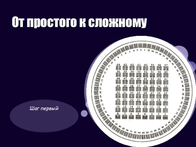 От простого к сложному Шаг первый