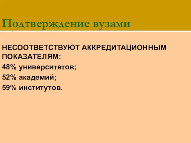 Подтверждение вузами аккредитационного статуса. НЕСООТВЕТСТВУЮТ АККРЕДИТАЦИОННЫМ ПОКАЗАТЕЛЯМ: 48% университетов; 52% академий; 59% институтов.