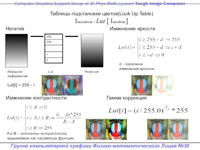 Таблицы подстановки цветов(Look Up Table) Iвыходное = Lut [ Iвходное ] Негатив