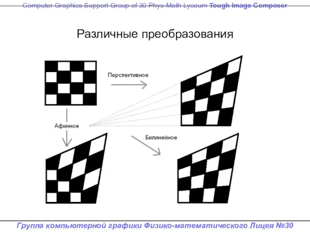 Различные преобразования