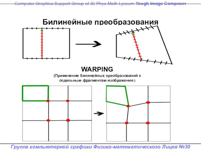 Билинейные преобразования WARPING (Применение билинейных преобразований к отдельным фрагментам изображения )