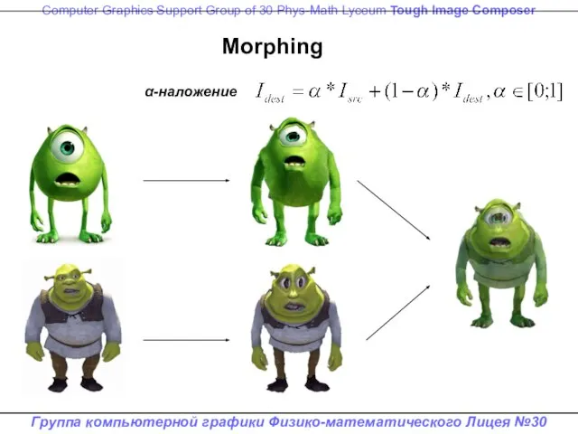 α-наложение Morphing