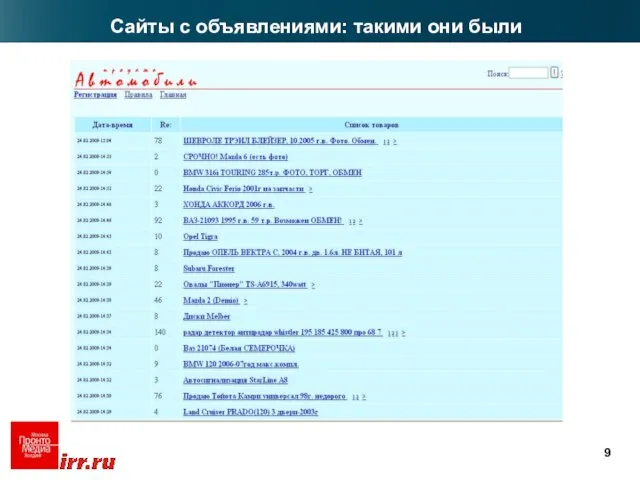 Сайты с объявлениями: такими они были