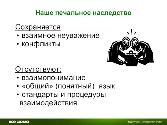 Наше печальное наследство Сохраняется взаимное неуважение конфликты Отсутствуют: взаимопонимание «общий» (понятный) язык стандарты и процедуры взаимодействия