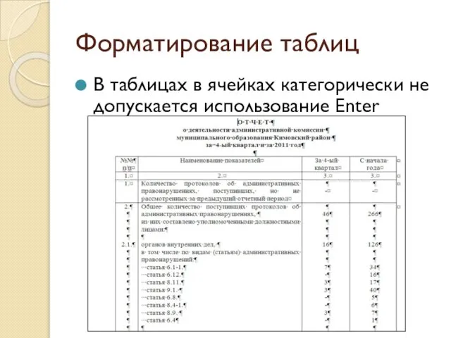 Форматирование таблиц В таблицах в ячейках категорически не допускается использование Enter