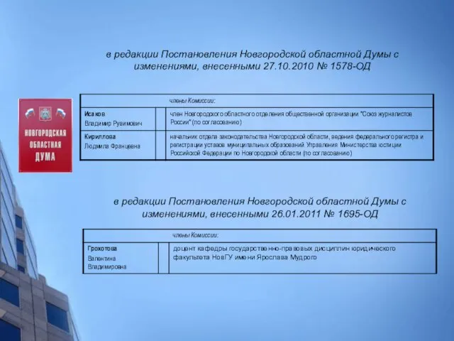 Состав комиссии в редакции Постановления Новгородской областной Думы с изменениями, внесенными 27.10.2010