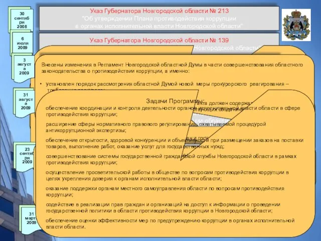 Указ Губернатора Новгородской области № 139 "О комиссии по противодействию коррупции в