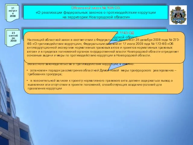 Постановление областной Думы № 1143-ОД «О внесении изменений в Регламент Новгородской областной