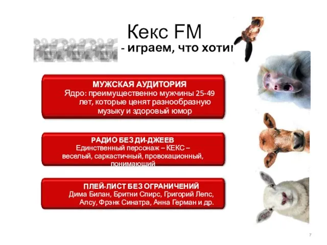 Кекс FM - играем, что хотим!