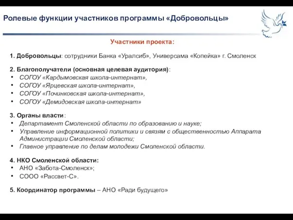 Ролевые функции участников программы «Добровольцы» Участники проекта: 1. Добровольцы: сотрудники Банка «Уралсиб»,