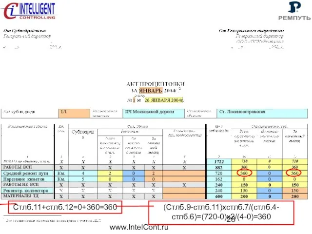 www.IntelCont.ru Стлб.11+стлб.12=0+360=360 (Стлб.9-стлб.11)хстлб.7/(стлб.4-стлб.6)=(720-0)х2/(4-0)=360