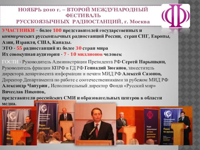 НОЯБРЬ 2010 г. – ВТОРОЙ МЕЖДУНАРОДНЫЙ ФЕСТИВАЛЬ РУССКОЯЗЫЧНЫХ РАДИОСТАНЦИЙ, г. Москва УЧАСТНИКИ