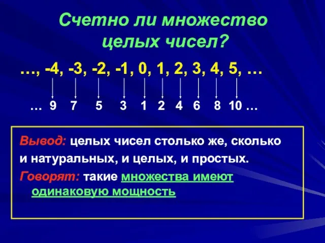 Счетно ли множество целых чисел? …, -4, -3, -2, -1, 0, 1,