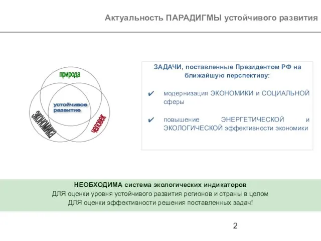 Актуальность ПАРАДИГМЫ устойчивого развития ЗАДАЧИ, поставленные Президентом РФ на ближайшую перспективу: модернизация