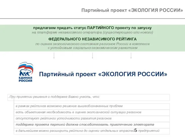 предлагаем придать статус ПАРТИЙНОГО проекту по запуску на платформе независимого оператора (существующего