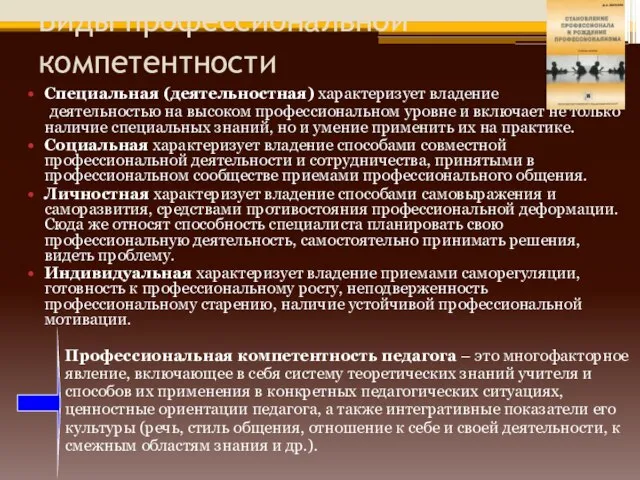 Виды профессиональной компетентности Специальная (деятельностная) характеризует владение деятельностью на высоком профессиональном уровне