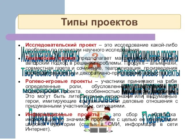 Типы проектов Исследовательские проекты Информационные проекты Ролево-игровые проекты Творческие проекты Личностные Парные