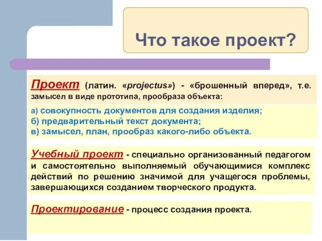 Что такое проект? Проект (латин. «projectus») - «брошенный вперед», т.е. замысел в