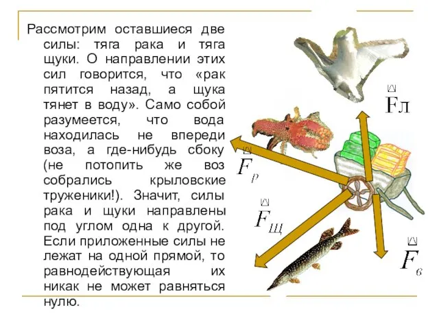 Рассмотрим оставшиеся две силы: тяга рака и тяга щуки. О направлении этих