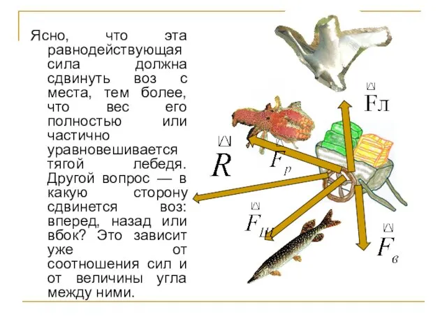 Ясно, что эта равнодействующая сила должна сдвинуть воз с места, тем более,