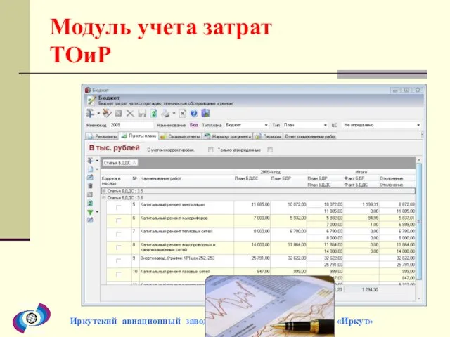 Модуль учета затрат ТОиР Иркутский авиационный завод – филиал ОАО «Корпорация «Иркут»