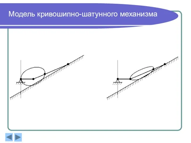 Модель кривошипно-шатунного механизма