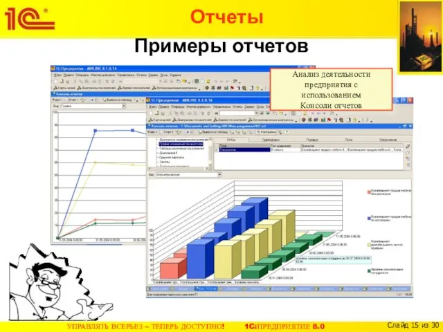 Отчеты Примеры отчетов Анализ деятельности предприятия с использованием Консоли отчетов