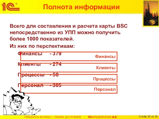 Полнота информации Всего для составления и расчета карты BSC непосредственно из УПП