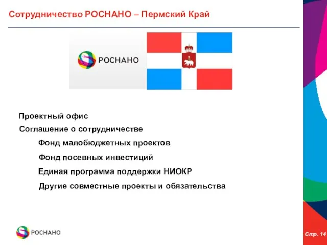 Сотрудничество РОСНАНО – Пермский Край Проектный офис Соглашение о сотрудничестве Фонд малобюджетных