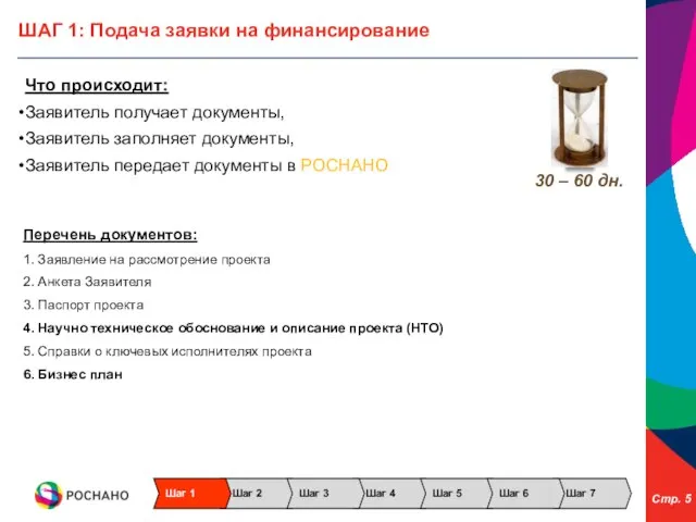 ШАГ 1: Подача заявки на финансирование Шаг 7 Перечень документов: 1. Заявление