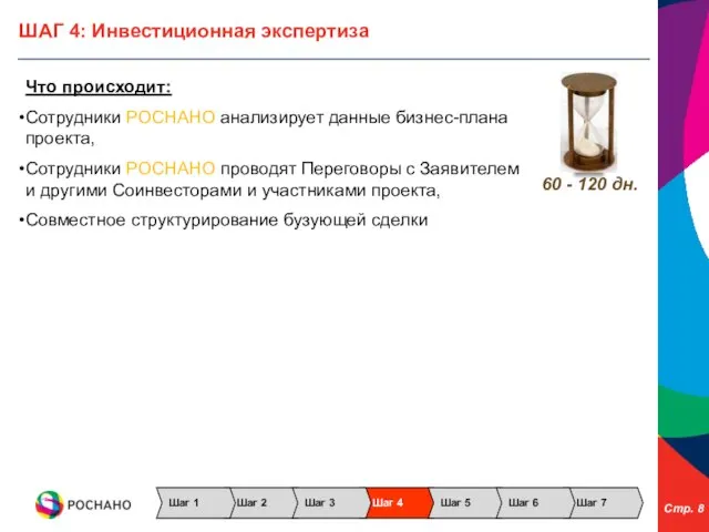 ШАГ 4: Инвестиционная экспертиза Что происходит: Сотрудники РОСНАНО анализирует данные бизнес-плана проекта,