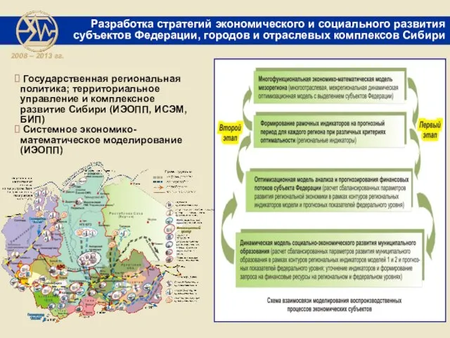 Разработка стратегий экономического и социального развития субъектов Федерации, городов и отраслевых комплексов