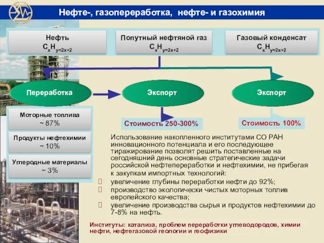 Использование накопленного институтами СО РАН инновационного потенциала и его последующее тиражирование позволят