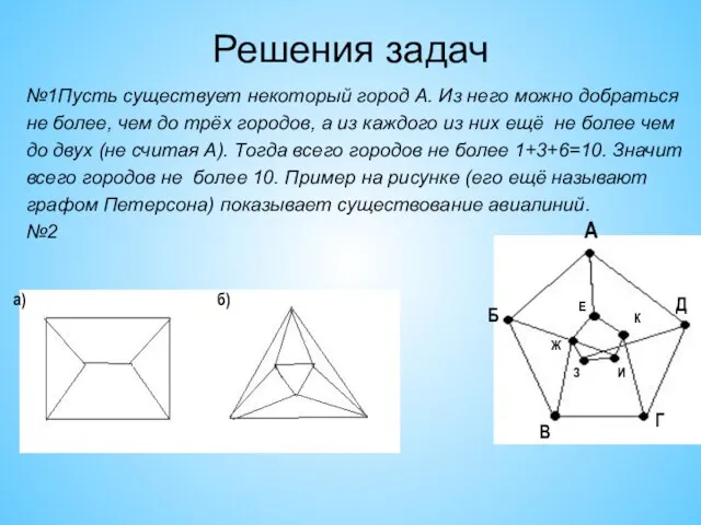 Решения задач №1Пусть существует некоторый город А. Из него можно добраться не