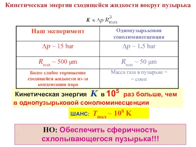 Кинетическая энергия сходящейся жидкости вокруг пузырька Кинетическая энергия K в 105 раз