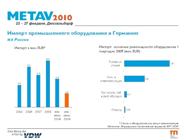 Импорт промышленного оборудования в Германию из России Импорт: основные разновидности оборудования 1