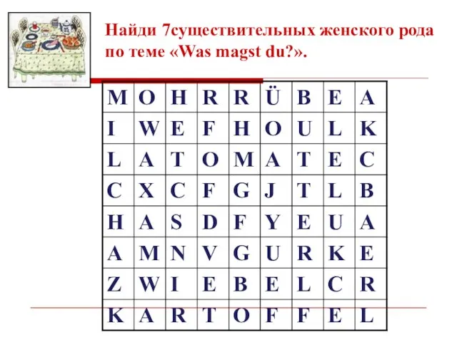 Найди 7существительных женского рода по теме «Was magst du?».