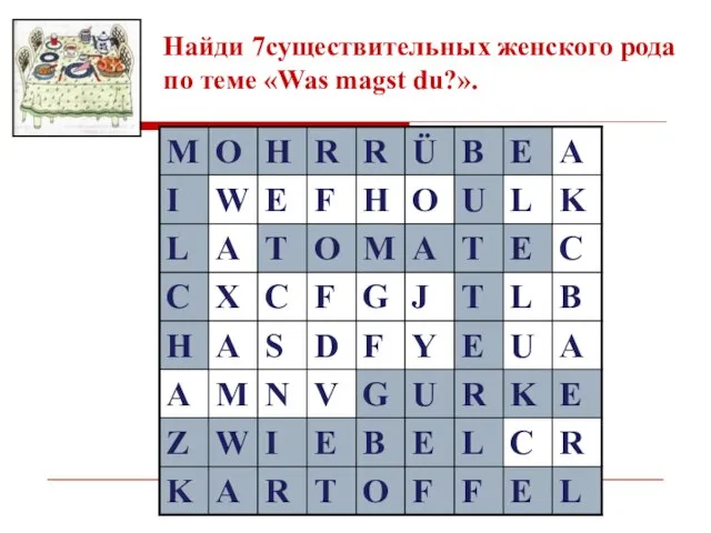 Найди 7существительных женского рода по теме «Was magst du?».