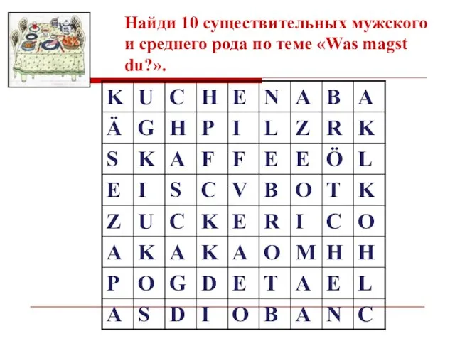 Найди 10 существительных мужского и среднего рода по теме «Was magst du?».