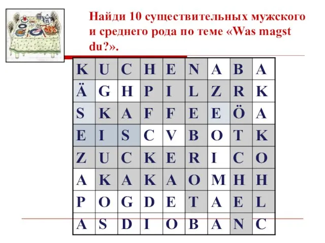 Найди 10 существительных мужского и среднего рода по теме «Was magst du?».