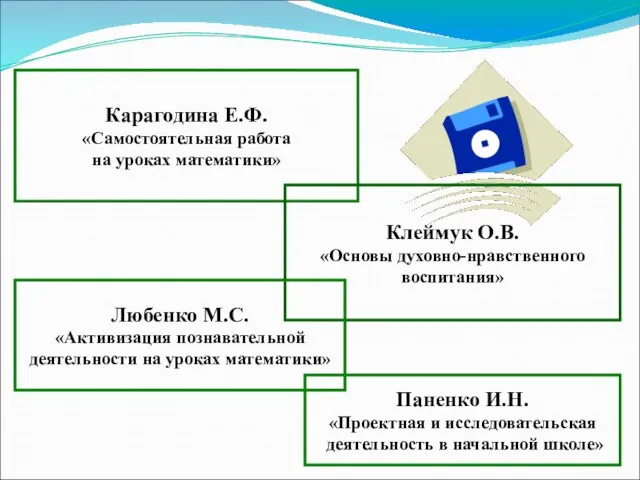 Карагодина Е.Ф. «Самостоятельная работа на уроках математики» Клеймук О.В. «Основы духовно-нравственного воспитания»